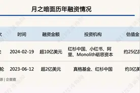 创始人套现数千万美金？前金沙江创投合伙人加入？月之暗面一一回应 明星大模型独角兽风险几何？图片
