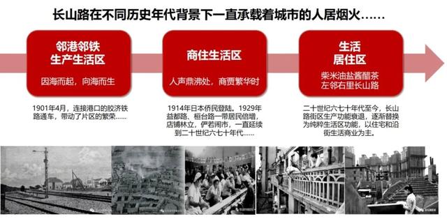长山路街区：一条被电影带火的380米老街，却藏着最长的故事