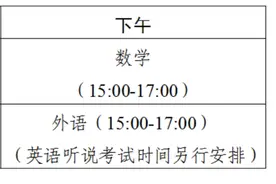 广东2024年高考时间定了！3门科目使用全国卷，严打“高考移民”图片