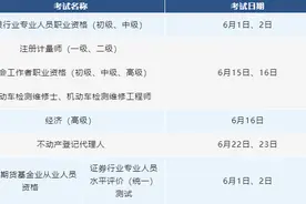 提醒！6月有这些考试，别错过！图片