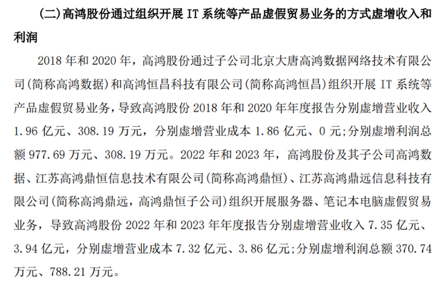 海量财经 | *ST高鸿惊天造假案：九年虚增近200亿，退市警钟已敲响！
