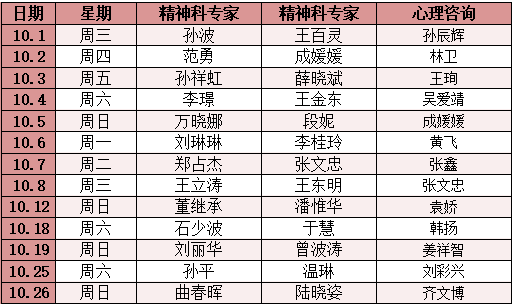 半岛聚焦丨假期天气、交通出行、旅行线路、生活服务……“十一”玩转青岛，最全攻略来了→