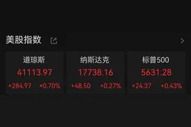 美股三大指数全线上涨 谷歌跌超7%图片
