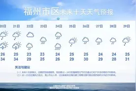 未来十天福州将出现明显的降温和降雨天气图片