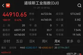 中东局势，大消息！图片