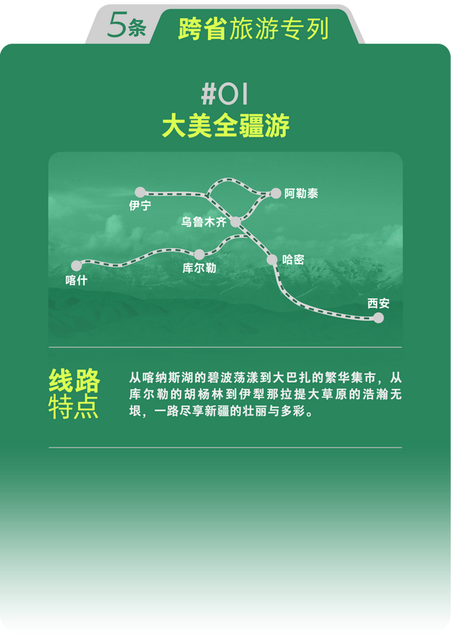 西铁局放大招！8条旅游专线一次集齐，还等什么？！