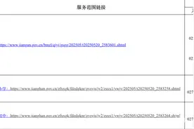 2025武汉学区划片出炉！快查你家对口哪所公办校！图片