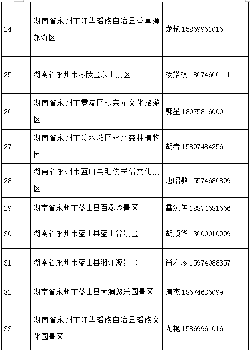 门票全免！“永州之野”就是这么“野”！
