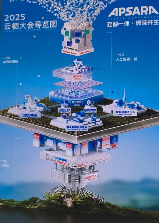 “AI将成为最重要商品”，阿里云栖大会透露这些AI布局