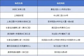 6000万体育消费券！3月1日8时开抢！图片