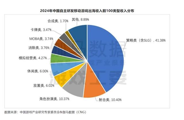 打破质疑，策略卡牌真的还能创新还能战！