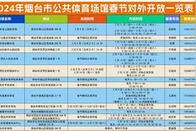 公共场馆低免开放、冰雪赛事精彩纷呈，烟台体育火热过大年!图片