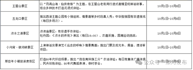 免票！半价！河南国庆假期超全攻略来了