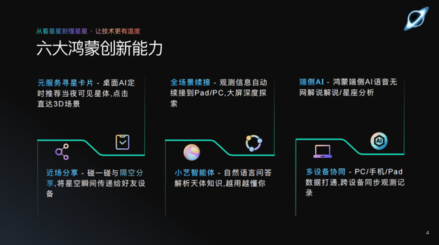 HarmonyOS创新赛的“创新答卷”：致创新，解锁开发者x App的新可能