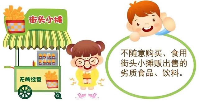 【食品安全宣传周】这些食品安全知识一定要记牢→