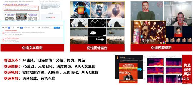 云南电信反诈大模型荣获“华彩杯”一等奖！国产算力守护跨境安全新防线