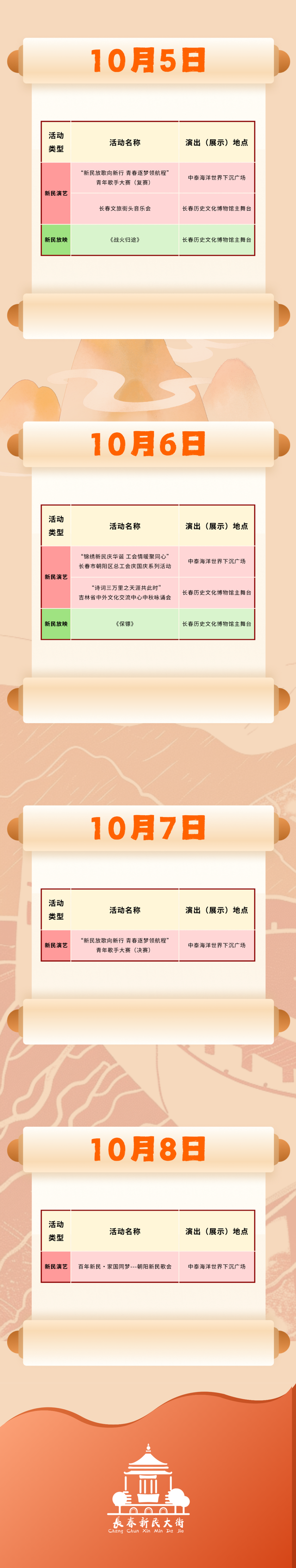 【速看】新民市集6.0：节日快乐，“集”合！