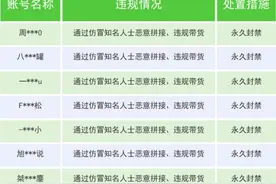 微信关闭3000多个AI仿冒名人账号，部分账号被永封图片