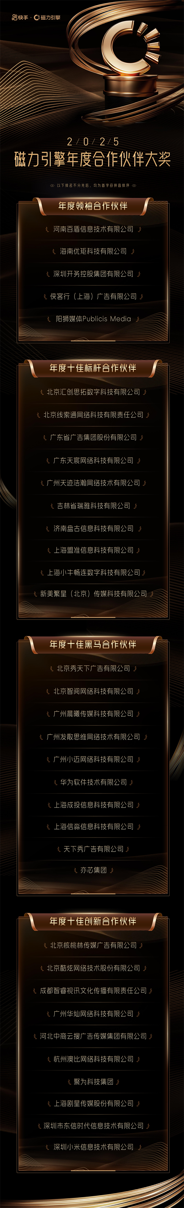 2025磁力引擎合作伙伴大会在云南召开  携手各方商业伙伴共赢新征程
