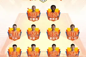 竞技场丨三连胜！克雷桑戴帽费南多两助后伤退 中超泰山3-1南通图片