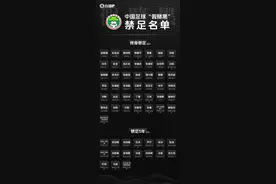 中国足球😴足协上午终身禁足43人，国足晚上多打一人1-2被逆转图片