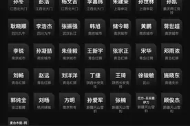 中国足球😴足协上午终身禁足43人，国足晚上多打一人1-2被逆转图片