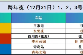 嗨玩无忧！跨年夜当晚，青岛地铁1、2、3号线延时运营（附各站末车时间）图片
