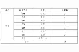 晨读计划丨上千株樱花齐放！就在长沙这里图片