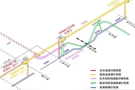 今天，沿江通道浦西段G1503高速公路及同济高架路新建段正式通车图片