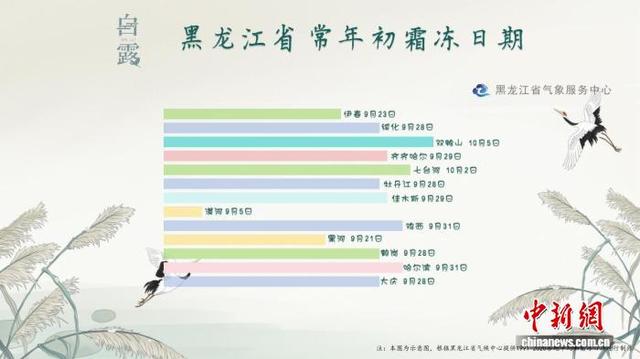 大兴安岭迎霜冻