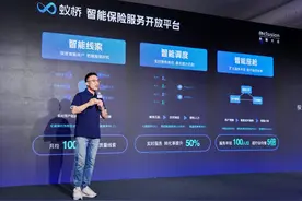智能保险服务开放平台“蚂蚁保蚁桥”上线 助力行业高质量发展图片