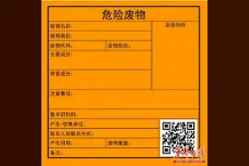 环保科普：@企业负责人，这些危险废物识别标志你知道吗？图片