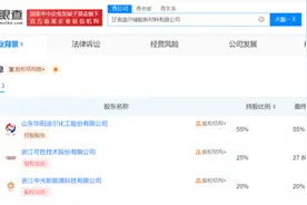 迪尔化工等在甘肃成立新材料公司，注册资本1亿图片