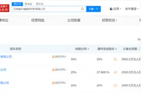 迪尔化工等在甘肃成立新材料公司，注册资本1亿图片