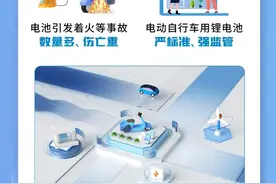 《电动自行车用锂离子蓄电池安全技术规范》将于11月1日正式实施，解读来了→图片