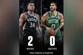 NBA强强对话创离谱纪录：两队合计2罚球，全联盟第一的凯尔特人全场0罚球……图片