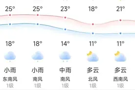 知晓｜18~25℃，北京下半年小客车指标申报10月8日截止！这五天，北京禁飞“低慢小”！国庆期间，…图片
