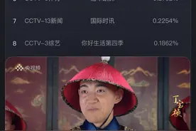 《丁宝桢》开播首日收视率全国第一｜主演马少骅：为家乡人演绎好家乡人图片