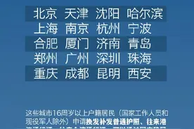 郑州入选国家试点→图片