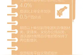 国家“大账”影响咱家“小账” 这些补贴别忘拿图片