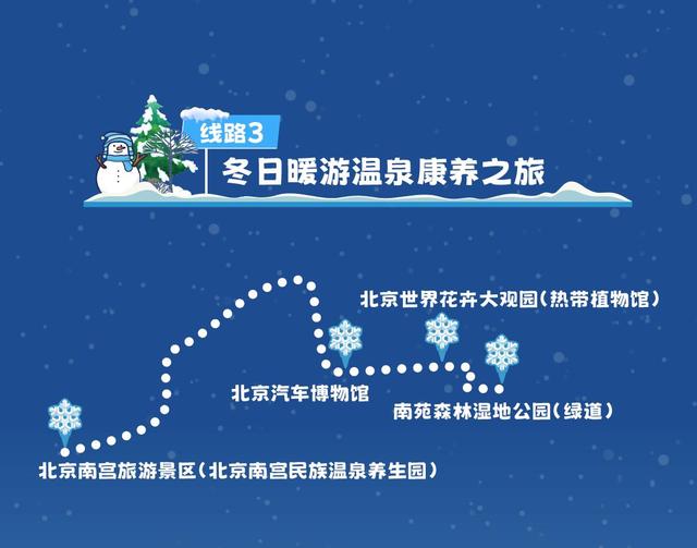 京张冰雪文化旅游季启动，推出十条冰雪文化旅游主题线路