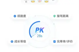 顺风车返乡需求持续增加 “顺风车”回家如何兼顾便捷与安全？图片