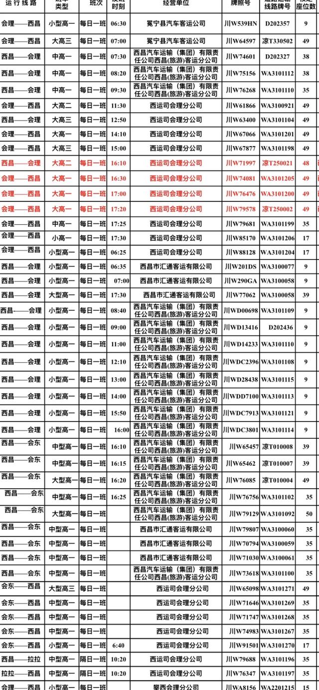 交通出行｜会理直达德昌、西昌、攀枝花专线来啦