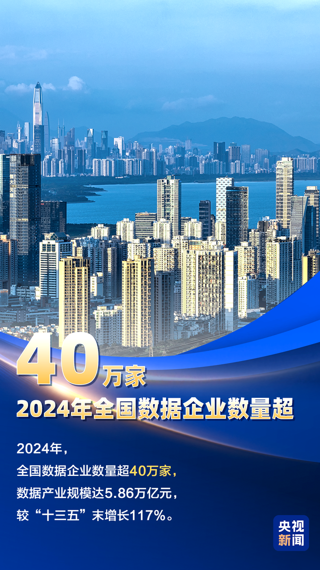 数字中国蓬勃脉动！9图带你“数”览最新成就