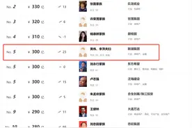 “保洁阿姨都投了”！浙江一企业46亿元“员工福利”爆雷图片