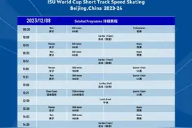 2023-2024赛季国际滑联短道速滑世界杯（北京站）赛程发布图片
