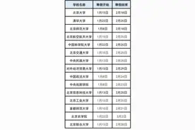 高校最新放假通知图片