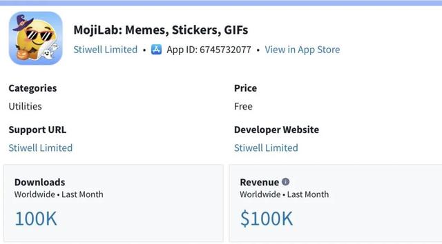 月入5万美元的手机APP都在做什么？10 个案例拆解