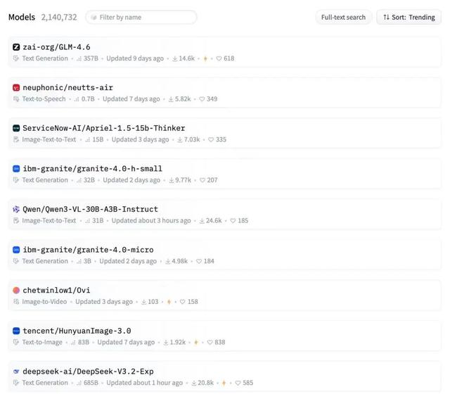 实测智谱新GLM-4.6 VS DeepSeek V3.2-国产Claude，当之无愧