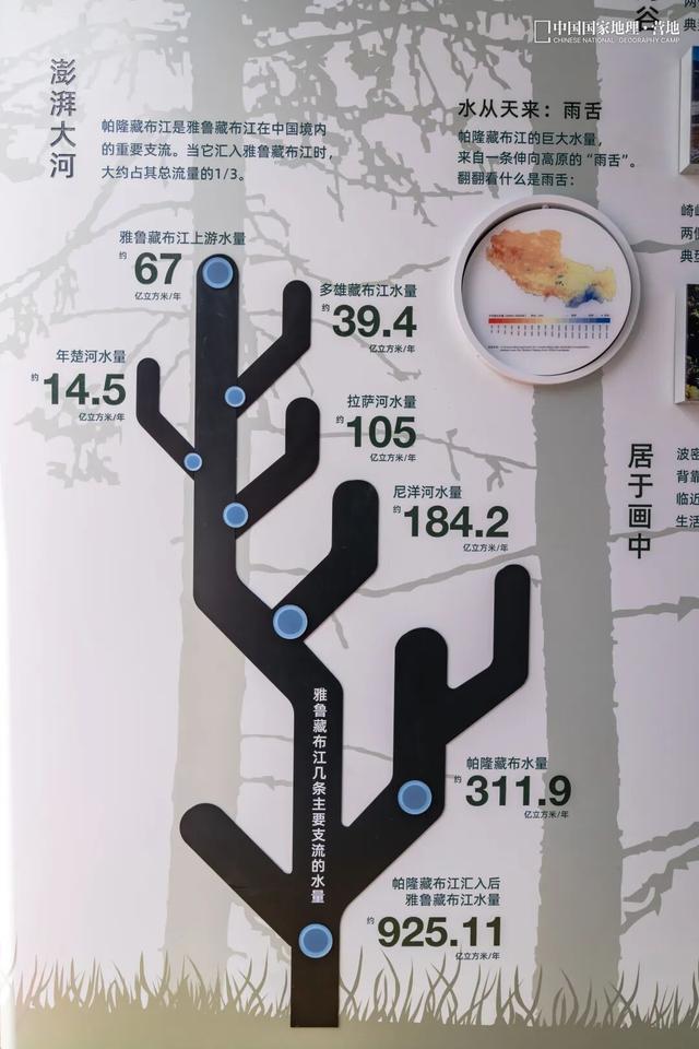 波密零碳自然驿站矩阵落成